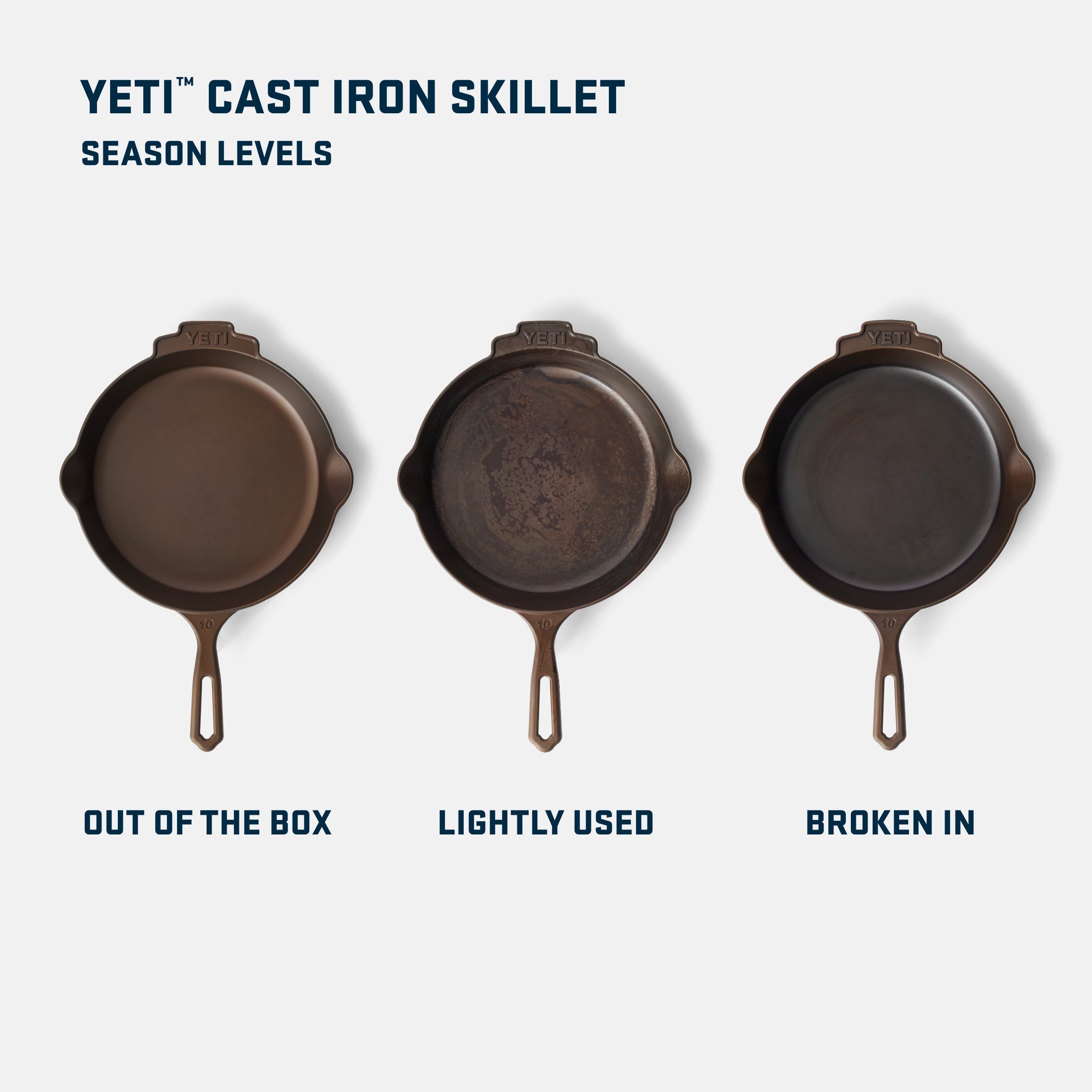 YETI? 8 Cast Iron Skillet - Image 6
